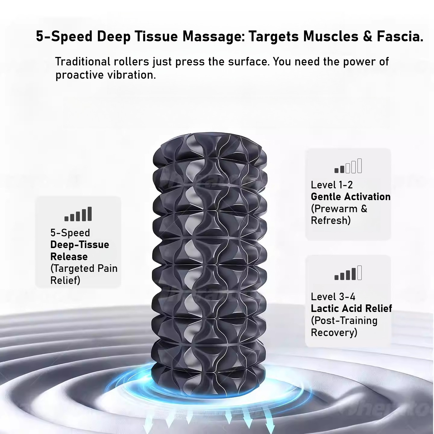 Electric Foam Roller Professio - Yoga Fitness Roller avis et prix