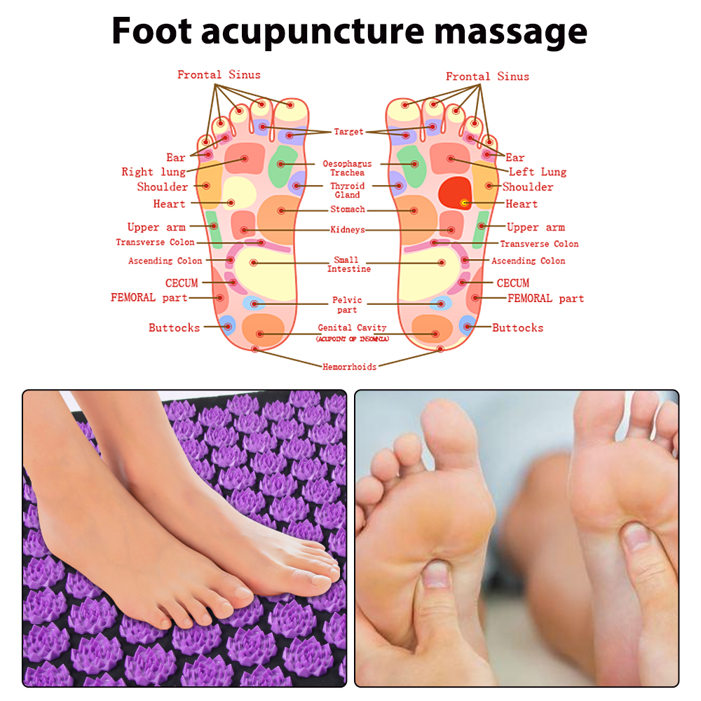 Acupressure Yoga Mat Kuznetsov - Gym Floor Mats avis et prix