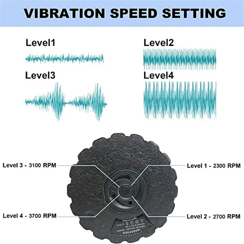 4-Speed Vibrating Electric Yog - Yoga Fitness Roller avis et prix